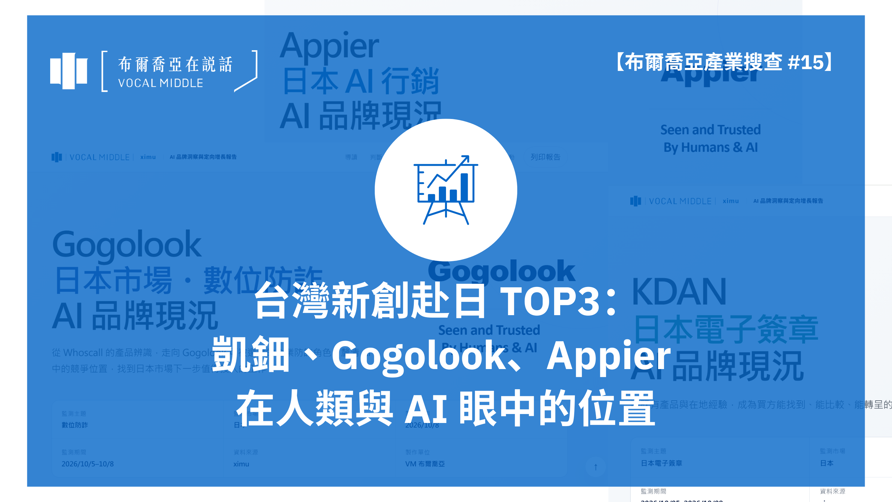 【布爾喬亞產業搜查】台灣新創赴日 TOP3： 凱鈿、Gogolook、Appier 在人類與 AI 眼中的位置