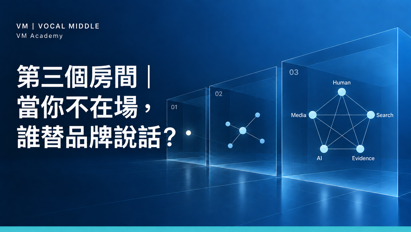 【VM Academy】第三個房間：真正的品牌決策，發生在你不在場的時候
