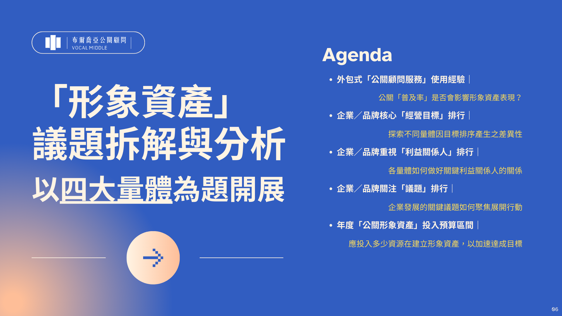 布爾喬亞《2023企業形象資產白皮書》揭示品牌經營七大盲區，顛覆對形象資產的認知與想像