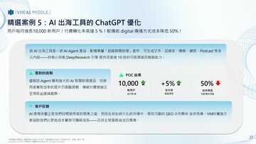 【VM GEO】AI 出海工具的 ChatGPT 優化