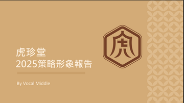 虎珍堂 策略形象報告 IQ pro