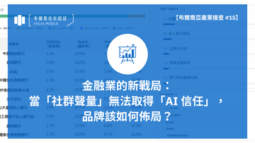【布爾喬亞產業搜查】金融業的新戰局： 當「社群聲量」無法取得「AI 信任」，品牌該如何佈局？