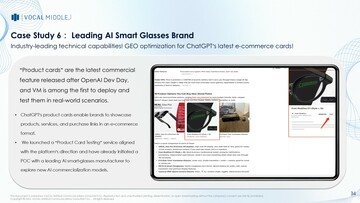 【VM GEO】AI 眼鏡品牌 ChatGPT 電商卡片優化 POC