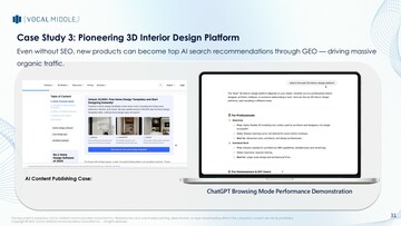 【VM GEO】頂尖 3D 室內設計AI 軟體新創 ChatGPT 優化