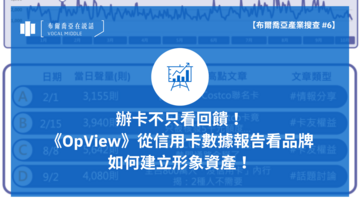 【布爾喬亞產業搜查 #6】辦卡不只看回饋！從信用卡數據報告看品牌如何建立形象資產