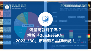 【布爾喬亞產業搜查 #3】聲量高就夠了嗎？ 解析《QuickseeK》2023「3C」市場知名品牌表現！
