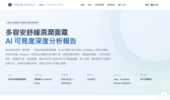 【布爾喬亞產業搜查】敏感肌提及 NO.1，推薦排名 NO.2： 理膚寶水如何登頂 AI 推薦首位？