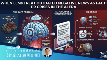 【首席 AI 顧問專欄】當 LLM 把過時負面新聞當成事實：AI 時代的公關危機