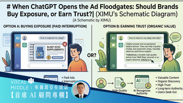 【首席 AI 顧問專欄】ChatGPT 廣告系統來了，這是開啟 GEO 的最佳時刻