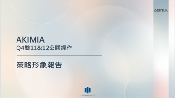 AKIMIA | 以雙11社群購物情境規劃年終檔期品牌溝通策略 