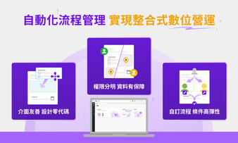 人易科技 自動化流程管理系統上線 新聞稿發佈