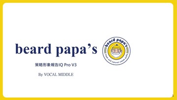 beard papa’s 2024年度策略形象報告